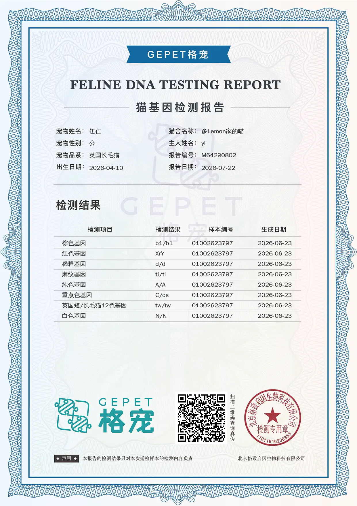 伍仁 DNA 1